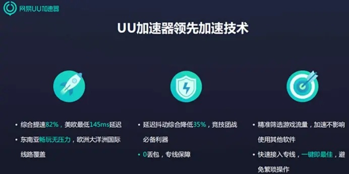 打造极致互联体验，深度评测优悦互联