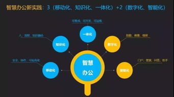 红域网络评测，深入剖析互联网时代的动力源泉