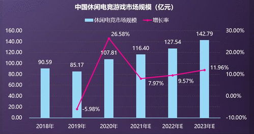 新安数据评测，洞悉行业趋势，引领数据驱动决策新纪元