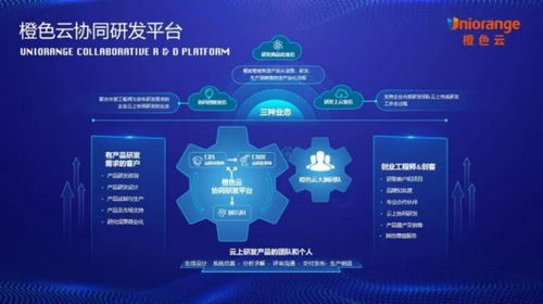 优码互联评测，重塑未来数字时代的科技桥梁