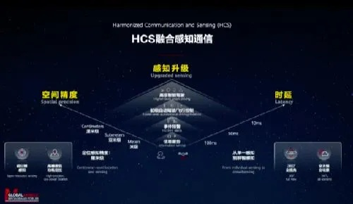 31IDC-众仁联合评测，探索科技与人性融合新路径