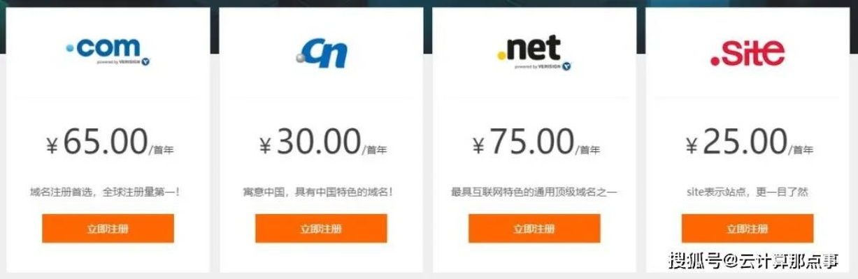 打造理想在线商品网站，域名选择与建设指南