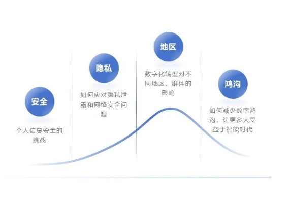 七一互联评测，数字化时代下的智能生活变革与创新实践