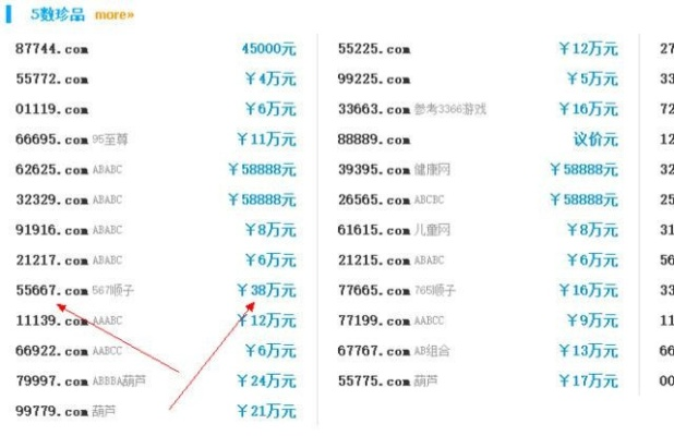 500M空间加一个域名，究竟要多少钱？