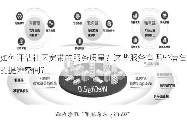 零度网络测评，深度解析互联网服务中的零度体验