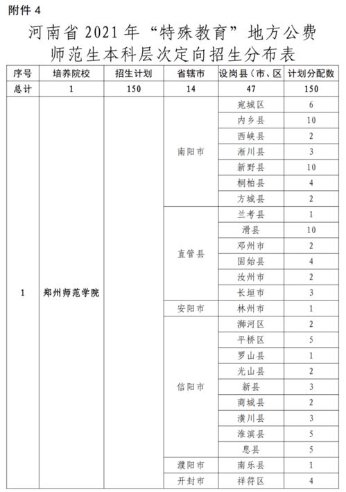 发邮件被告知我的域名侵权怎么应对