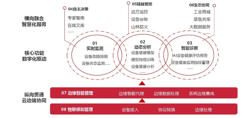 奥特数据评测，深入解析智能科技产品的精准评测体系
