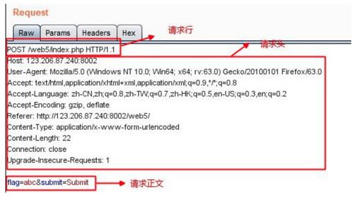 详解，如何高效地将域名转出