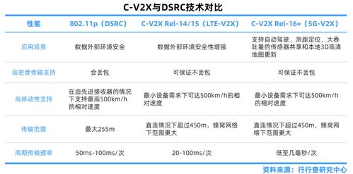 深度解析，企联网评测—未来企业连接的智慧引擎