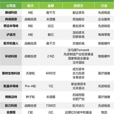 国外服务器租用，如何选择最适合您的服务商
