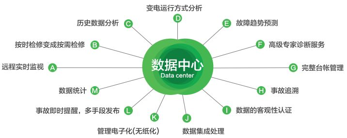 拓臣网络数据中心评测，高质量服务背后的技术实力与运营策略