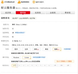 请问在万网注册的顶级域名可以绑定到我的旺铺吗？