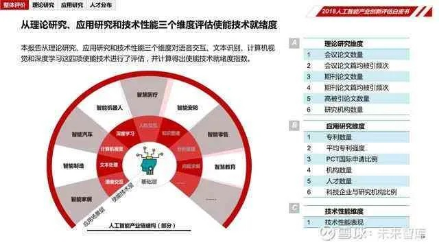 九方数据评测，深度解析数据时代的决策新利器