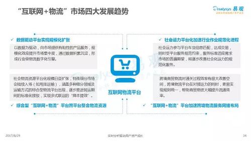 新网互联评测，揭秘互联网服务中的速度与激情