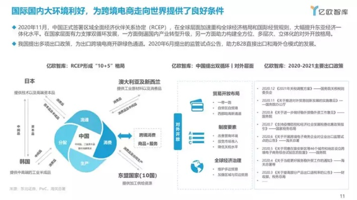 易网国际评测，全球网络交易中的革新力量