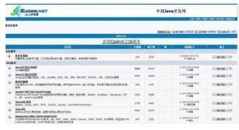 JavaWeb项目发布到阿里云服务器的详细步骤