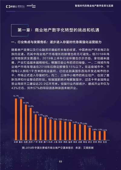商易世纪评测，打造数字化时代的商业新生态