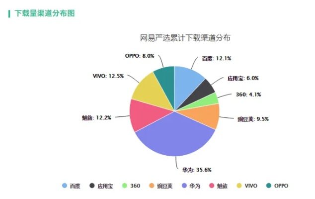 啰嗦网络评测，深度解析互联网产品新宠
