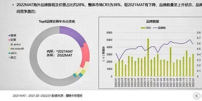 盛世数据评测，解码数字盛宴中的真相与洞察