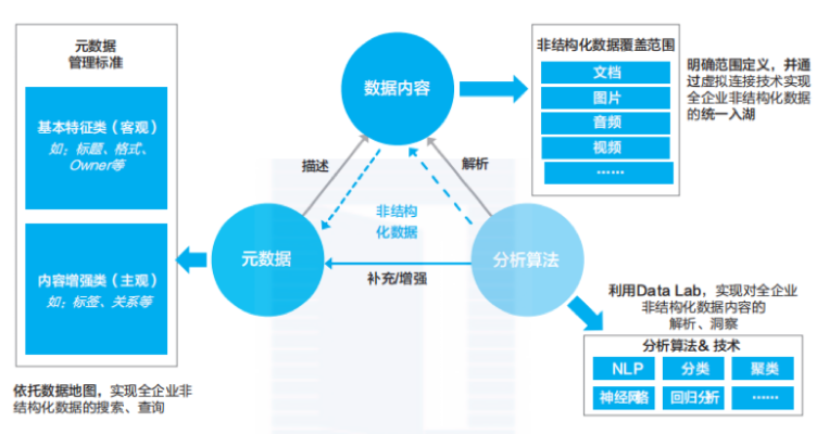 华信网络评测，打造高效网络，助力企业数字化转型