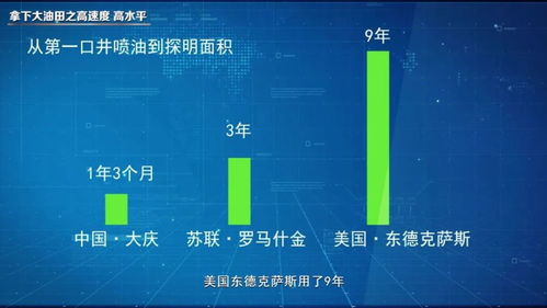 探索未来科技趋势，揭秘兆恒伟业评测的关键指标