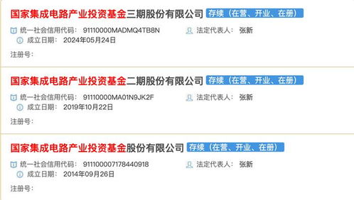 高分求国外域名交易量大的域名交易拍卖注册网站