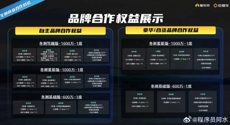 测评尽在掌握，探究互通天下评测的全方位指引