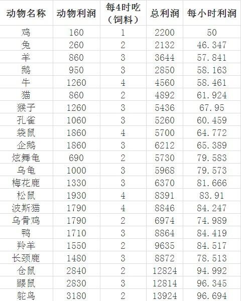 中国讯网评测，互联网时代的信息枢纽