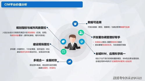 网联中国评测，推动数字互联，助力智慧城市发展