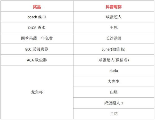 谁有资格申请Info域名？限制与条件解析
