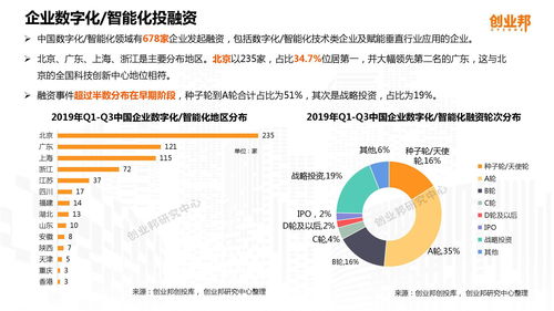 数据驱动未来，中国数据评测引领数字化转型新篇章