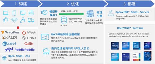 域名扫描工具，深入解析与应用实战