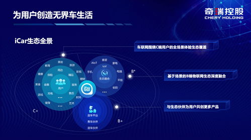 鸿恩互联评测，重塑数字时代信息交互新生态