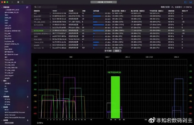 评测分析，海月网络—速度、稳定性与多样性皆备的高速网络服务