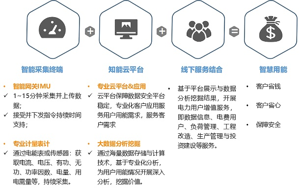 新网无限测评，全方位解析网络服务平台，探寻用户体验加分项
