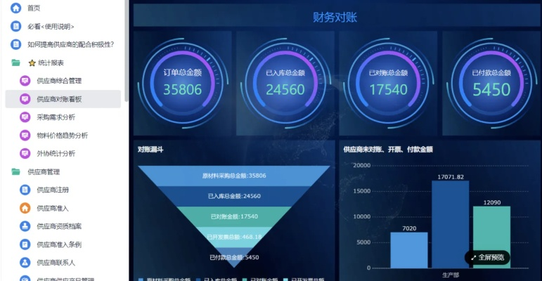 傲网互联评测，卓越性能与丰富功能并存的企业级网络服务解决方案