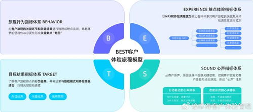 卖域名的正确姿势，从理解市场到成功交易的全面指南
