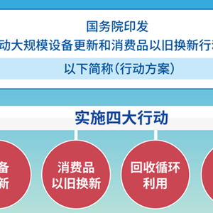评测，安徽网新Pagebbc—创新技术与用户体验的双重博弈