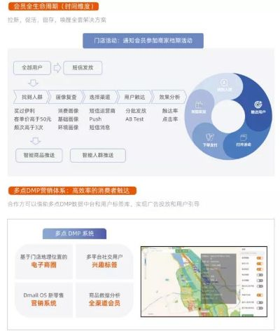 云集互联评测，重塑数字时代的生态系统