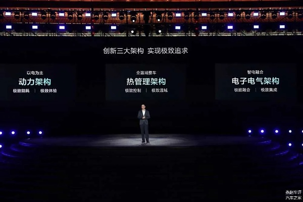 行动起来，全新的概念无限评测方法，引领评测领域迈进新纪元