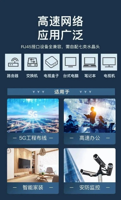 360度全方位测评，昆山网宿服务，打造超高速网络体验