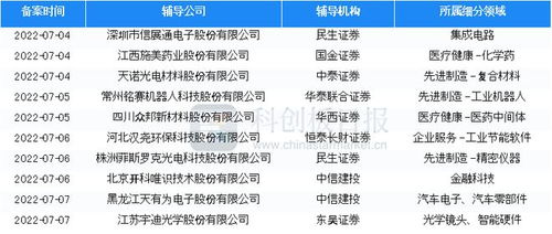 八亿数据评测，揭示数据与策略的高度融合的无限可能