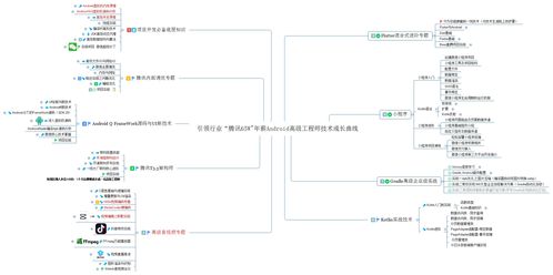 9httpwwwsinacom的域名解析与互联网发展