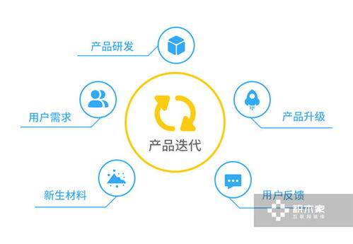 阿里云代理商哪家最好？深度解析与选择指南