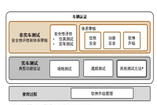维度IDC评测，全方位解析数据中心服务中心的卓越性能