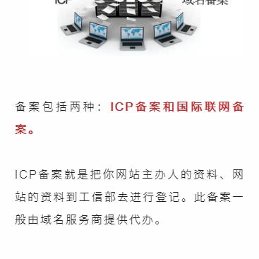 网站域名已备案，为何网站仍无法访问？解析背后的原因与解决方案