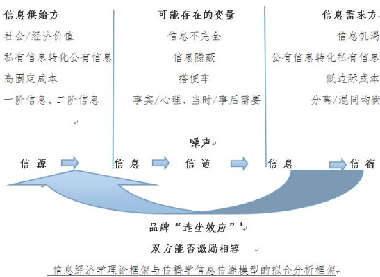 中国诚网评测，打破信息不对称，重塑网络诚信新生态