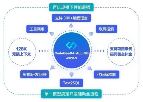 天使互联网评测，重塑智慧生活的科技革命