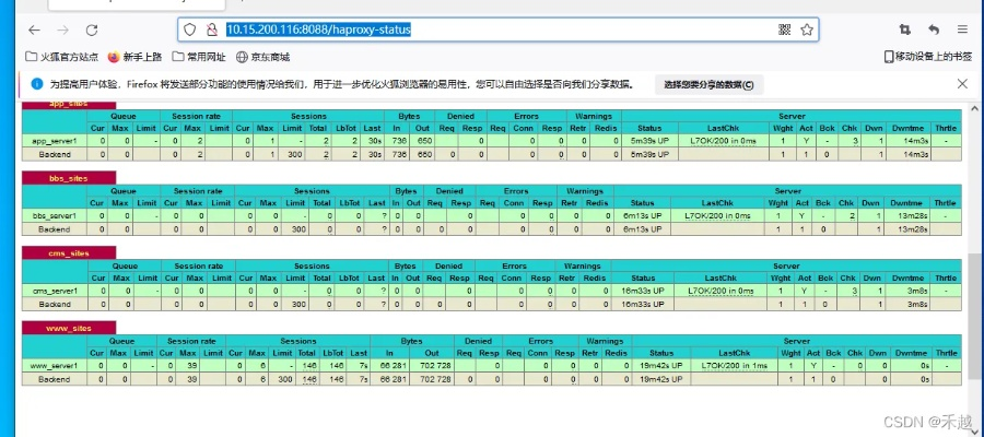 阿里云服务器支持Keepalived吗？详解与实战指南