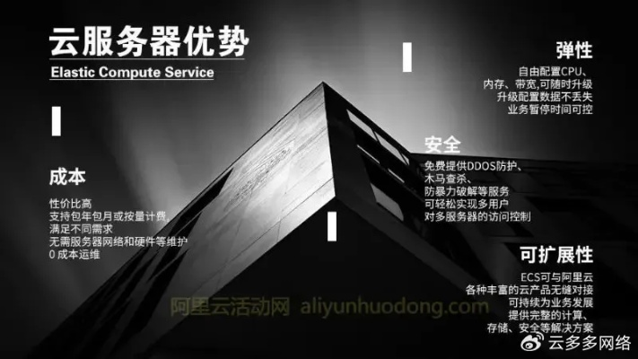 阿里云主机与服务器，深度解析其区别与优势